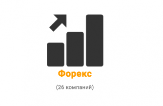 Сайт Fxotzivy – надежный помощник трейдера
