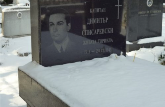 Неонацизм по-болгарски